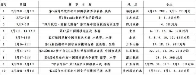 北京时间12月14日凌晨4:00，2023-24赛季欧冠小组赛F组第6轮，巴黎圣日尔曼客战多特蒙德。